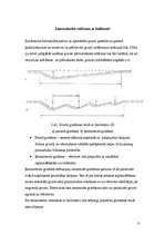Referāts 'Grunts rakšanas un griešanas teorijas principi', 11.