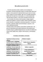 Referāts 'Grunts rakšanas un griešanas teorijas principi', 26.