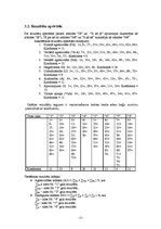 Referāts 'Agresivitātes izpausmes veidi sportadeju dejotājos', 12.