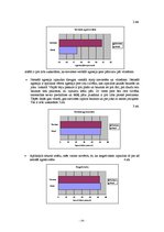 Referāts 'Agresivitātes izpausmes veidi sportadeju dejotājos', 14.