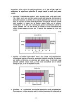 Referāts 'Agresivitātes izpausmes veidi sportadeju dejotājos', 15.