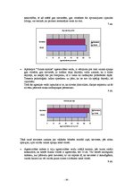 Referāts 'Agresivitātes izpausmes veidi sportadeju dejotājos', 16.