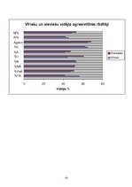 Referāts 'Agresivitātes izpausmes veidi sportadeju dejotājos', 18.