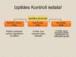 Prezentācija 'Izpildes kontrole', 3.