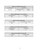 Biznesa plāns 'Atpūtas komplekss "xxxXxxx"', 7.