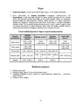 Biznesa plāns 'Atpūtas komplekss "xxxXxxx"', 11.