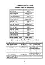 Biznesa plāns 'Atpūtas komplekss "xxxXxxx"', 14.