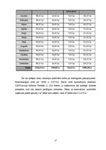 Biznesa plāns 'Biznesa plāns', 16.