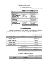 Biznesa plāns 'Biznesa plāns', 23.