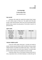 Paraugs 'Praktiskie darbi kursā "Kvartārģeoloģija"', 8.