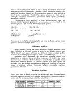 Referāts 'Spirti', 3.