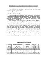 Referāts 'Spirti', 4.