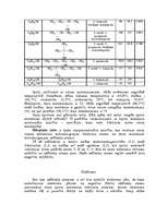 Referāts 'Spirti', 5.