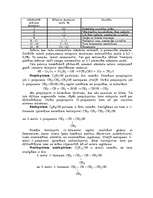 Referāts 'Spirti', 17.