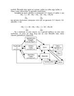 Referāts 'Spirti', 21.