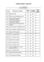 Prakses atskaite 'Mārketinga (tirgzinību) prakses atskaite un prezentācija', 7.