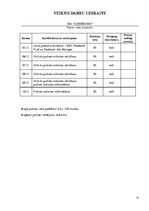 Prakses atskaite 'Mārketinga (tirgzinību) prakses atskaite un prezentācija', 10.