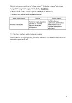 Prakses atskaite 'Mārketinga (tirgzinību) prakses atskaite un prezentācija', 23.