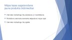 Prakses atskaite 'Mārketinga (tirgzinību) prakses atskaite un prezentācija', 42.