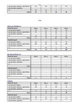 Diplomdarbs 'Starptautiski tiesiskā sadarbība - starptautiskā civilprocesa būtiska sastāvdaļa', 93.