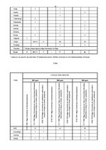 Diplomdarbs 'Starptautiski tiesiskā sadarbība - starptautiskā civilprocesa būtiska sastāvdaļa', 96.