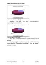 Referāts 'Augstākā izglītība Skandināvijas valstīs', 12.