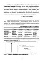 Referāts 'Конкуренция монополия', 7.