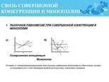 Referāts 'Конкуренция монополия', 37.