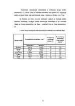 Referāts 'Smago metālu noteikšana ūdens paraugos un to ietekme uz cilvēka organismu', 10.