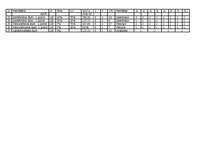 Referāts 'Daudzstāvu ražošanas ēkas būvdarbu veikšanas projekts', 9.