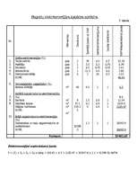 Referāts 'Daudzstāvu ražošanas ēkas būvdarbu veikšanas projekts', 13.
