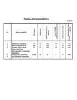 Referāts 'Daudzstāvu ražošanas ēkas būvdarbu veikšanas projekts', 14.