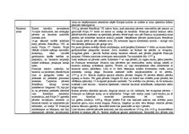 Konspekts 'Dažādu notikumu cēloņi un sekas', 2.