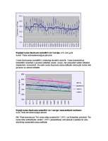 Konspekts 'Ozons', 3.