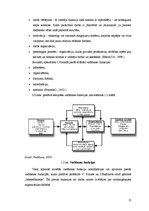 Diplomdarbs 'Vadīšanas funkciju analīze Jelgavas Spīdolas ģimnāzijā', 13.