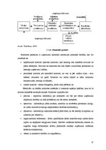 Diplomdarbs 'Vadīšanas funkciju analīze Jelgavas Spīdolas ģimnāzijā', 27.