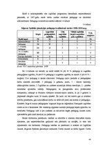 Diplomdarbs 'Vadīšanas funkciju analīze Jelgavas Spīdolas ģimnāzijā', 40.