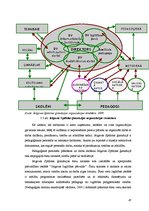 Diplomdarbs 'Vadīšanas funkciju analīze Jelgavas Spīdolas ģimnāzijā', 47.