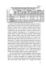 Diplomdarbs 'Vadīšanas funkciju analīze Jelgavas Spīdolas ģimnāzijā', 51.
