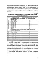 Diplomdarbs 'Vadīšanas funkciju analīze Jelgavas Spīdolas ģimnāzijā', 53.