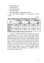 Diplomdarbs 'Vadīšanas funkciju analīze Jelgavas Spīdolas ģimnāzijā', 55.