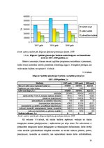 Diplomdarbs 'Vadīšanas funkciju analīze Jelgavas Spīdolas ģimnāzijā', 56.
