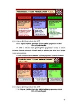 Diplomdarbs 'Vadīšanas funkciju analīze Jelgavas Spīdolas ģimnāzijā', 65.