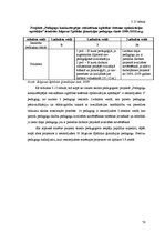 Diplomdarbs 'Vadīšanas funkciju analīze Jelgavas Spīdolas ģimnāzijā', 70.