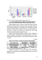 Diplomdarbs 'Vadīšanas funkciju analīze Jelgavas Spīdolas ģimnāzijā', 76.
