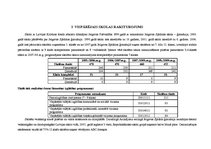 Diplomdarbs 'Vadīšanas funkciju analīze Jelgavas Spīdolas ģimnāzijā', 93.