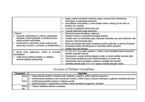 Diplomdarbs 'Vadīšanas funkciju analīze Jelgavas Spīdolas ģimnāzijā', 100.