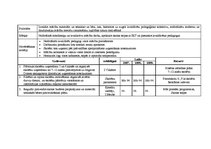 Diplomdarbs 'Vadīšanas funkciju analīze Jelgavas Spīdolas ģimnāzijā', 110.