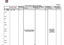 Diplomdarbs 'Vadīšanas funkciju analīze Jelgavas Spīdolas ģimnāzijā', 114.