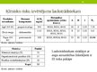 Prezentācija 'Darba vides riska faktoru ietekme uz nodarbināto veselību augļu koku un ogulāju ', 14.